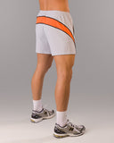 Dynamic Panel Short - Cloud